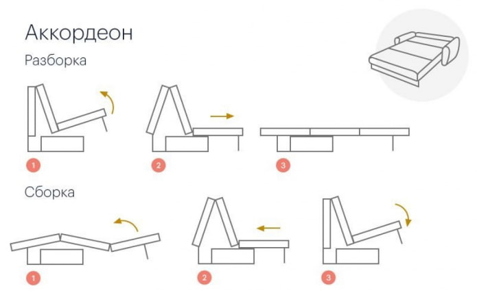 схема сборки дивана-гармошки
