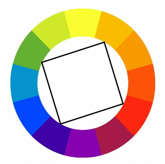 квадратная цветовая гамма