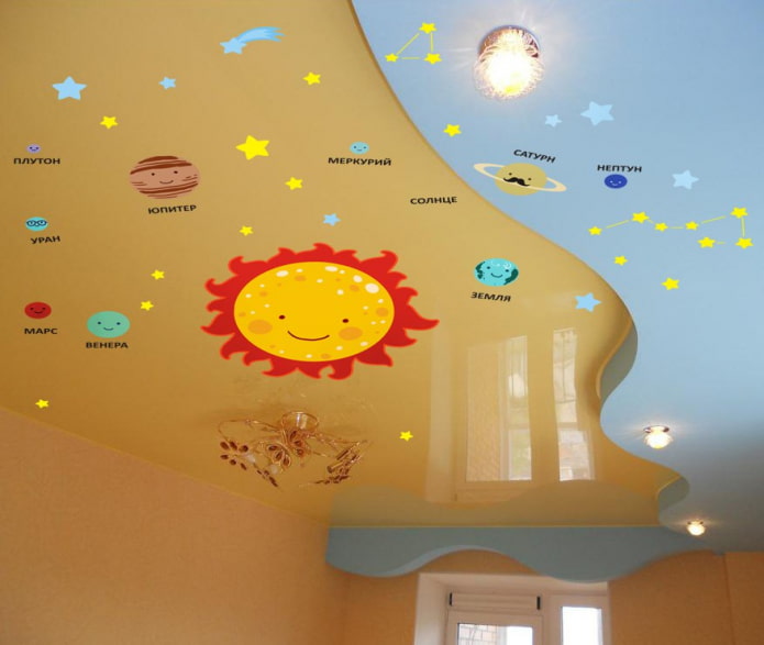 наклейки на потолок для детей